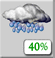 Saturday: Chance Rain Showers